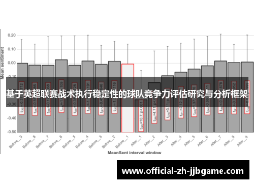 基于英超联赛战术执行稳定性的球队竞争力评估研究与分析框架