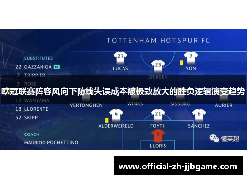 欧冠联赛阵容风向下防线失误成本被极致放大的胜负逻辑演变趋势