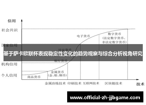 基于萨卡欧联杯表现稳定性变化的趋势观察与综合分析视角研究